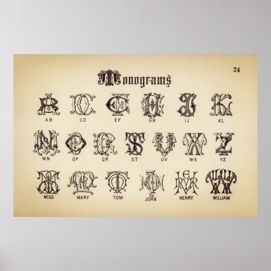 Vintage-Alphabet/Monogramme Poster (Vorne)