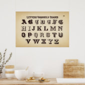 Vintage-Alphabet Poster (Küche)