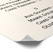 Vintage Alphabetisierungstabelle Poster (Ecke)