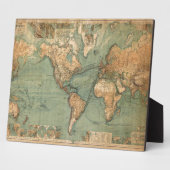 Vintage Alte Antike Weltkarte Fotoplatte (Seite)