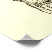 Vintage Anatomie | Armmuskeln (um 1852) Poster (Ecke)