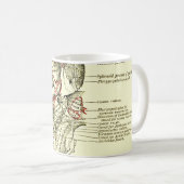 Vintage Anatomie-Basis des Schädel External Kaffeetasse (VorderseiteRechts)