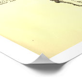 Vintage Anatomie der Hand Poster (Ecke)