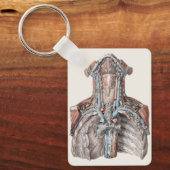 Vintage Anatomie des Menschen Schlüsselanhänger (Vorderseite)