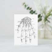 Vintage Anatomie | Handknochen Postkarte (Stehend Vorderseite)