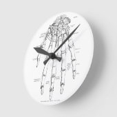 Vintage Anatomie | Handknochen Runde Wanduhr (Winkel)