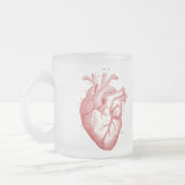 Vintage-Anatomie-Herz-Matte Glas-Tasse Mattglastasse (Links)