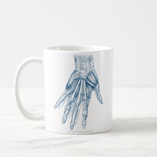 Vintage Anatomie-Kunst-Muskeln des Handblaus Kaffeetasse (Links)