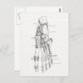Vintage Anatomie Kunstknochen Postkarte (Vorne/Hinten)
