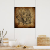 Vintage Anatomie Poster (Küche)
