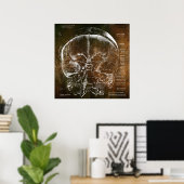 Vintage Anatomie  Poster (Heimbüro)