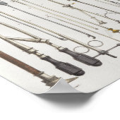 Vintage Anatomie von chirurgischen medizinischen G Poster (Ecke)