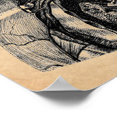 Vintage anatomische Illustration des Oberkörpers Poster (Ecke)