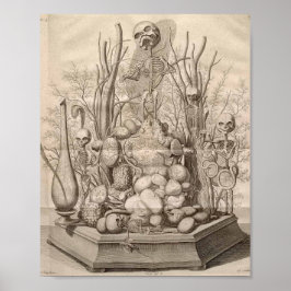 Vintage anatomische Illustration Poster
