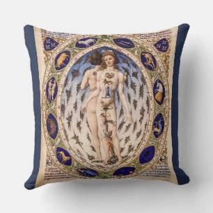 Vintage anatomische Zodiac Man Celestial Map Kissen