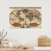 Vintage Antike 1691 Sanson Weltkarte Poster (Küche)