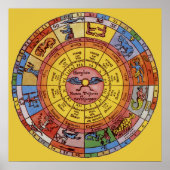 Vintage antike Astrologie, Celestial Zodiac Wheel Poster (Vorne)