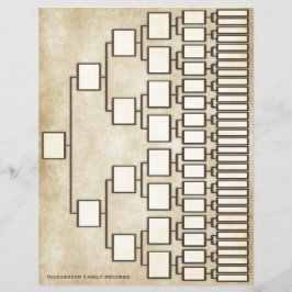 Vintage antike Darstellung Genealogie Flyer