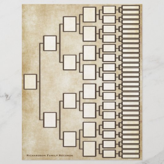 Vintage antike Darstellung Genealogie Flyer (Vorne)