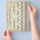 Vintage antike Darstellung Genealogie Flyer (Hand)