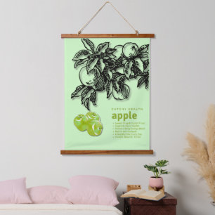 Vintage-Apfel-Ernährung-Bildungsfrucht-Küche Wandteppich Mit Holzrahmen
