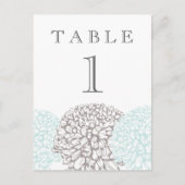 Vintage Aqua Blume Suite Tischnummer Postkarte (Vorderseite)