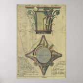 Vintage Architektur, dekorative Hauptstadt Krone Poster (Vorne)