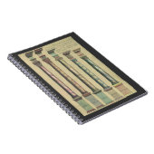 Vintage Architektur, die 5 Architekturaufträge Notizblock (Rechte Seite)