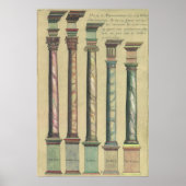 Vintage Architektur, die 5 Architekturaufträge Poster (Vorne)