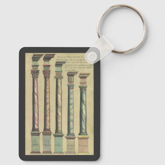 Vintage Architektur, die 5 Architekturaufträge Schlüsselanhänger (Rückseite)