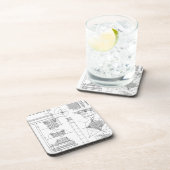 Vintage Architektur Getränkeuntersetzer (Rechte Seite)