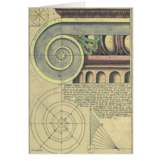 Vintage Architektur; Hauptstadt Volute von Vignola (Vorne)
