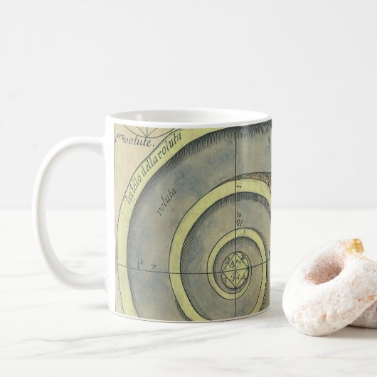 Vintage Architektur; Hauptstadt Volute von Vignola Kaffeetasse (Mit Donut)