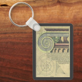 Vintage Architektur; Hauptstadt Volute von Vignola Schlüsselanhänger (Vorderseite)