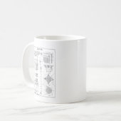 Vintage Architektur Kaffeetasse (Vorderseite Links)
