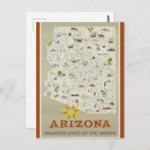 Vintage Arizona Staat Postkarte (Vorne/Hinten)