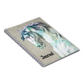 Vintage Art Journal Notizblock (Rechte Seite)