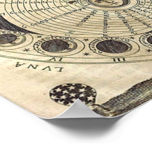 Vintage Art Montag - Mondphasen Poster (Ecke)