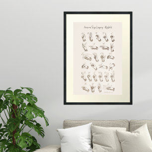 Vintage ASL Amerikanische Gebärdensprache-Tabelle Poster