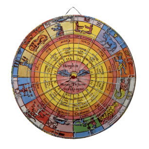 Vintage Astrologie, antikes Celestial Zodiac Wheel Dartscheibe
