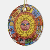 Vintage Astrologie, antikes Celestial Zodiac Wheel Keramikornament (Links)