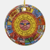 Vintage Astrologie, antikes Celestial Zodiac Wheel Keramikornament (Hinten)