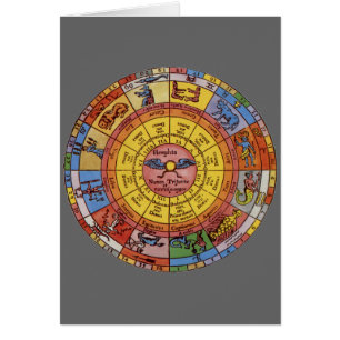 Vintage Astrologie, antikes Zodiakus-Himmelsrad
