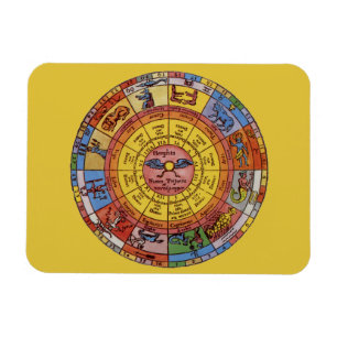 Vintage-Astrologie, antikes Zodiakus-Himmelsrad Magnet