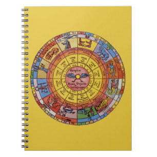 Vintage Astrologie, antikes Zodiakus-Himmelsrad Notizblock