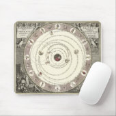 Vintage Astrologie Mousepad (Mit Mouse)