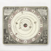Vintage Astrologie Mousepad (Vorne)