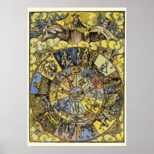 Vintage Astrologie, Renaissance Tierkreisrad, 1555 Poster