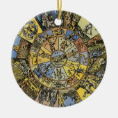 Vintage Astrologie, Renaissance Zodiac Wheel, 1555 Keramikornament (Vorne)