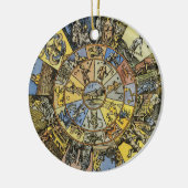 Vintage Astrologie, Renaissance Zodiac Wheel, 1555 Keramikornament (Links)